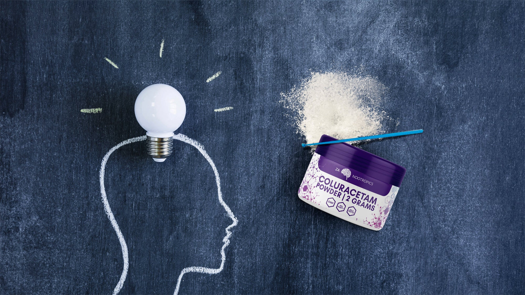 Coluracetam uses and benefits - NeuroActive blog