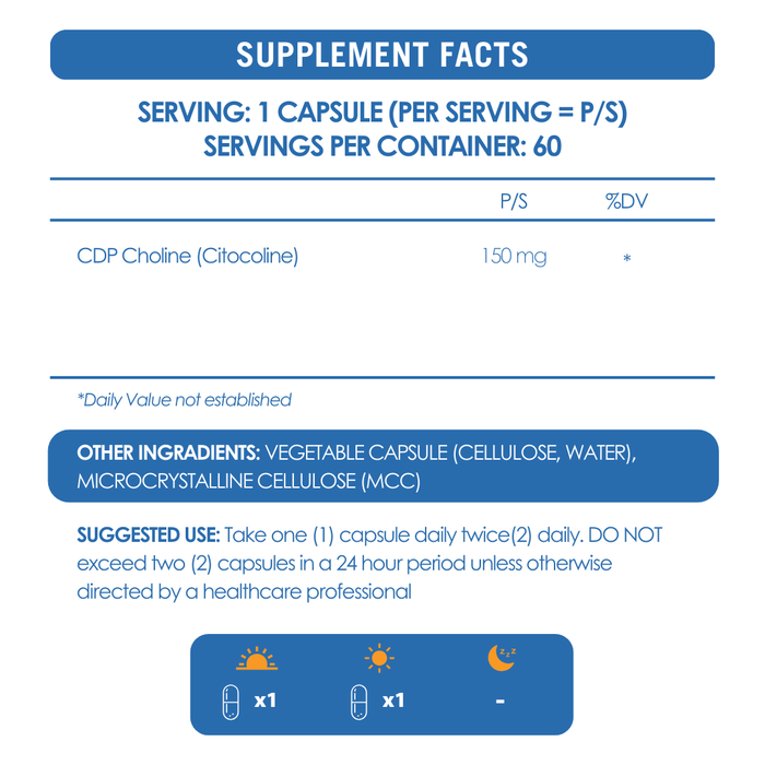 CDP-Choline