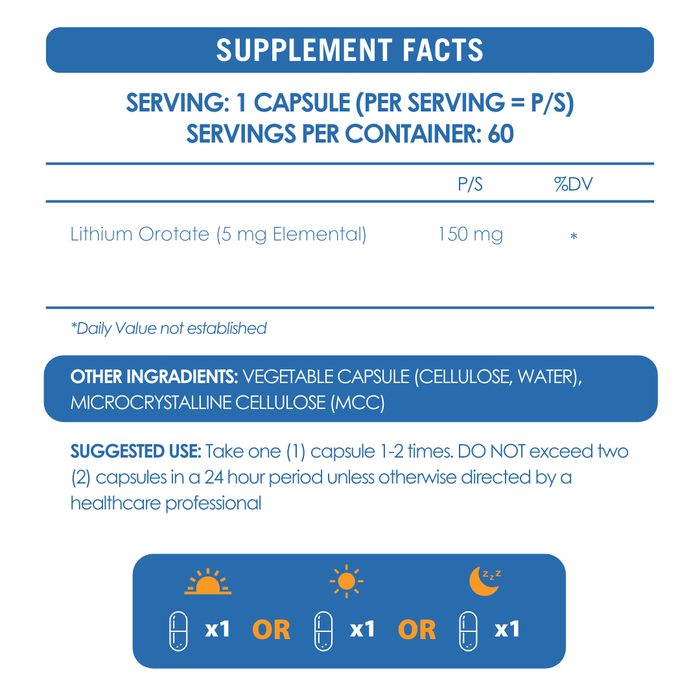 Lithium Orotate