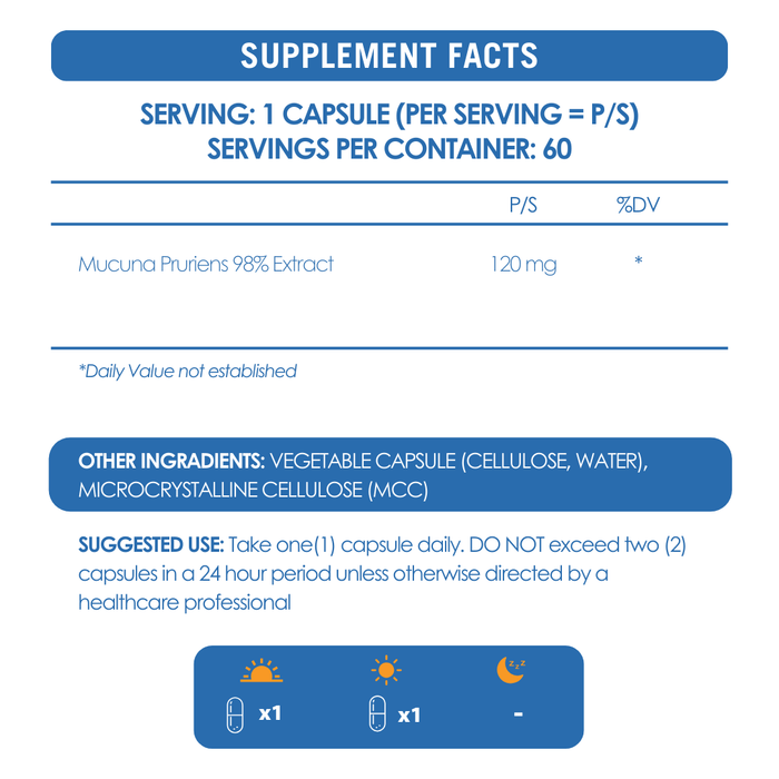 Mucuna Pruriens 98% Extract