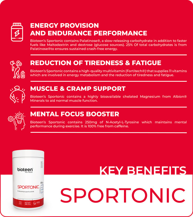 Bioteen Sportonic